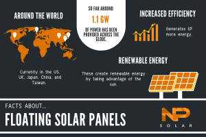facts about floating solar